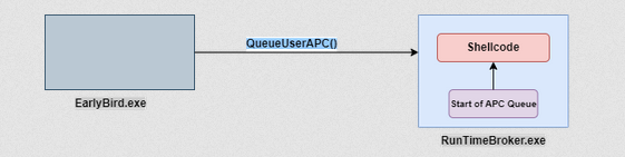 APC-Injection-16