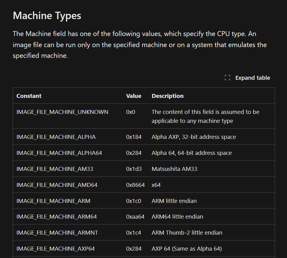 NT-Headers3